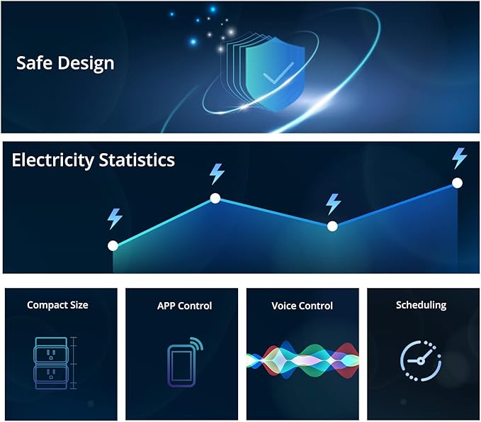 SONOFF S40 Lite 15A WiFi Smart Plug ETL Certified, Smart Socket Outlet Timer Switch, Compatible with Alexa & Google Home Assistant, IFTTT Supporting, No Hub Required -A Certified for Humans Device