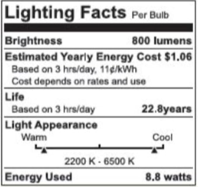 WiZ LED Smart Light Bulbs, Sunset to Sunrise Automation + Motion Detection + Control with Voice or App, Full Color A19 60W 800LM E26 Indoor, Matter Compatible - 3 Pack