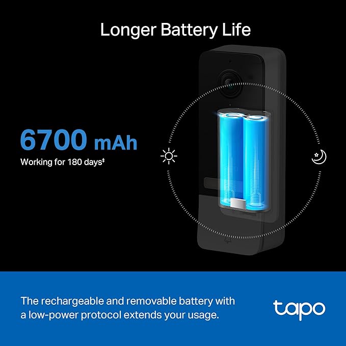 Tapo TP-Link Smart Video Doorbell Camera, Chime Included, 2K 5MP, Color Night Vision, 2-Way Audio, Free AI Detection, Cloud/SD Card Storage, Works w/Alexa & Google Home, D230S1