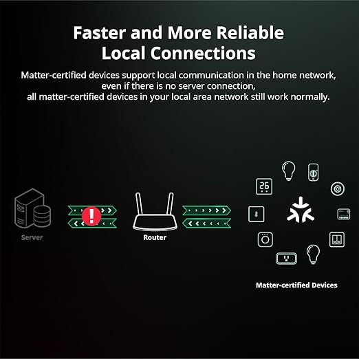 SONOFF MINIR4M 10A Matter Smart Switch,Universal DIY Module for Smart Home Automation Solution, Work with Alexa & Google Home,1 Pack