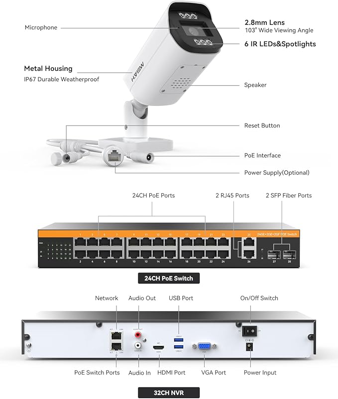 H.VIEW 32CH 4K PoE NVR Security Camera System 8TB, Smart Detection, Smart Human Detection, 20x8MP Outdoor Commercial PoE IP Cameras, AI Detection Trigger Color Night Vision, Surveillance for Business