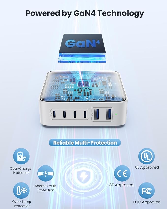 USB C Charger Block Charging Station 200W,Upgraded GaN IV 6-in-1 USB C Charger Fast Charging Hub,PD 65W Laptop Desktop Charging Adapter Compatible with MacBook/iPad, DELL,iPhone 16/15,Android etc