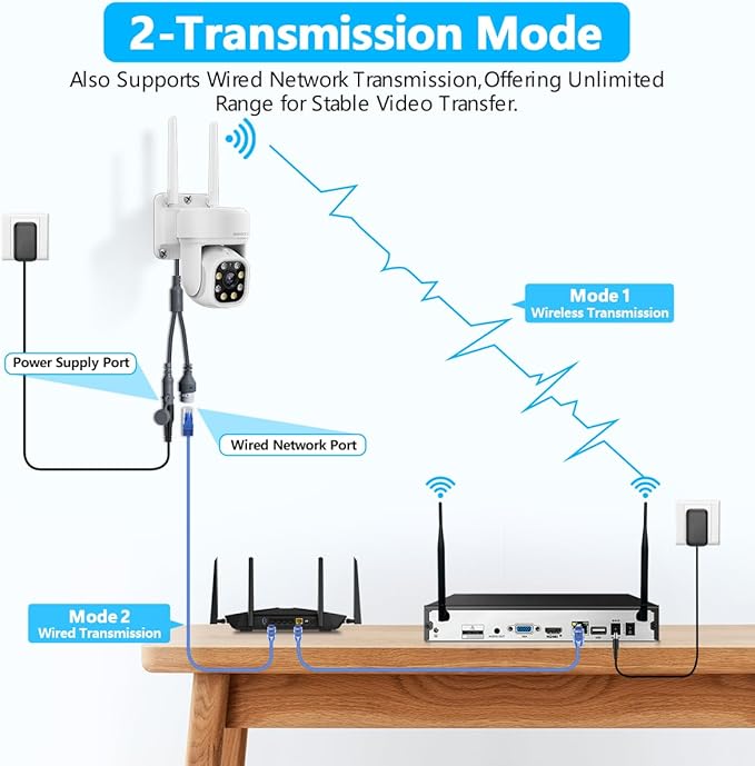 (Auto-Vidoe Tracking & 2-Way Audio) WiFi PTZ Outdoor Security Camera System Pan 5MP Wireless Cameras System 10 Channel NVR Video Surveillance DVR Set