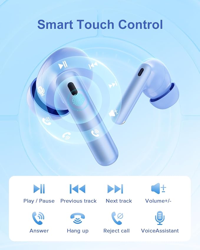 Wireless Earbuds, 42H Playtime Bluetooth 5.3 Headphones, HiFi Stereo Call Noise Cancelling Earbuds, IPX7 Waterproof Stereo in-Ear Earphones with LED Display for iOS Android (Sky Blue)