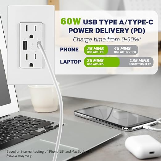 Leviton T5634-I 60W (20V@2.5A+ 5V@2A) USB Dual Type A/Type-C Power Delivery in-Wall Charger with 15A Tamper-Resistant Outlet, USB Charger for Smartphones, Tablets, Laptops, Ivory
