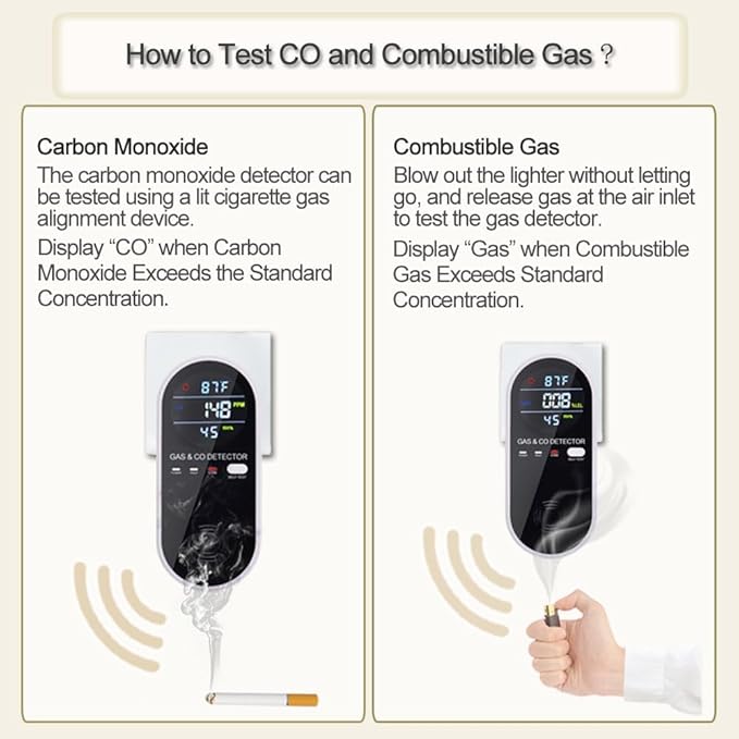 Plug in Combination Gas & Carbon Monoxide Detectors with Temperature and Humidity Display- Natural Gas Detectors & Carbon Monoxide Alarm for Home, Kitchen (2 Packs)