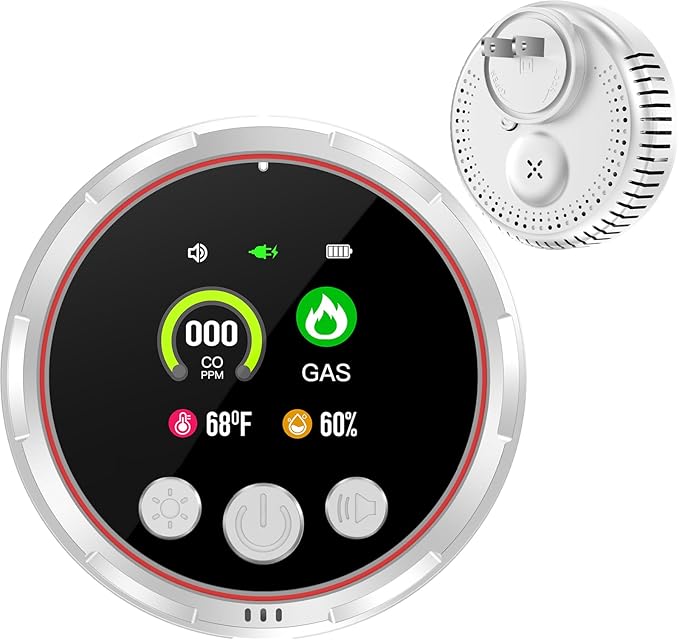 4-in-1 Carbon Monoxide Detectors &Natural Gas Leak Detector, Portable Carbon Monoxide Detectors Plug in & Battery Backup, HD Screen Display- Hotel and Travel Safety, RV, Home