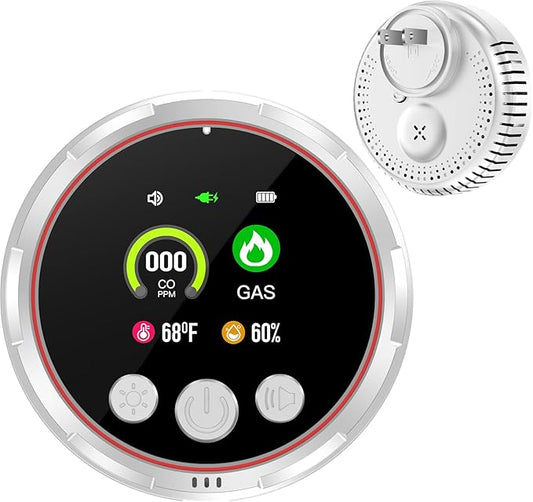 4-in-1 Carbon Monoxide Detectors &Natural Gas Leak Detector, Portable Carbon Monoxide Detectors Plug in & Battery Backup, HD Screen Display- Hotel and Travel Safety, RV, Home