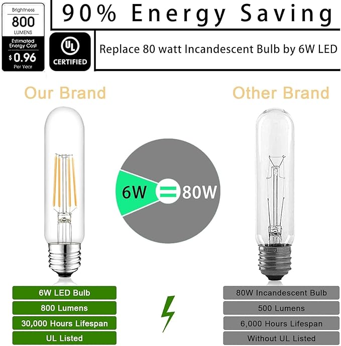 5 Inch Edison Bulb, 6000K Cool White E26 Led Bulb 6W Dimmable, 800LM T10 T9 Bulb Clear Glass Tubular Light Bulbs, AC 120V Equal 80 Watt Bulbs for Chandelier Pendant Wall Light - 6Pack