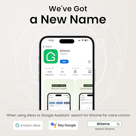 GHome Smart Mini Smart Plugs Work with Alexa and Google Home, WiFi Smart Outlet Socket Remote Control Timer Function, Only 2.4GHz Network, No Hub Required, ETL FCC Listed