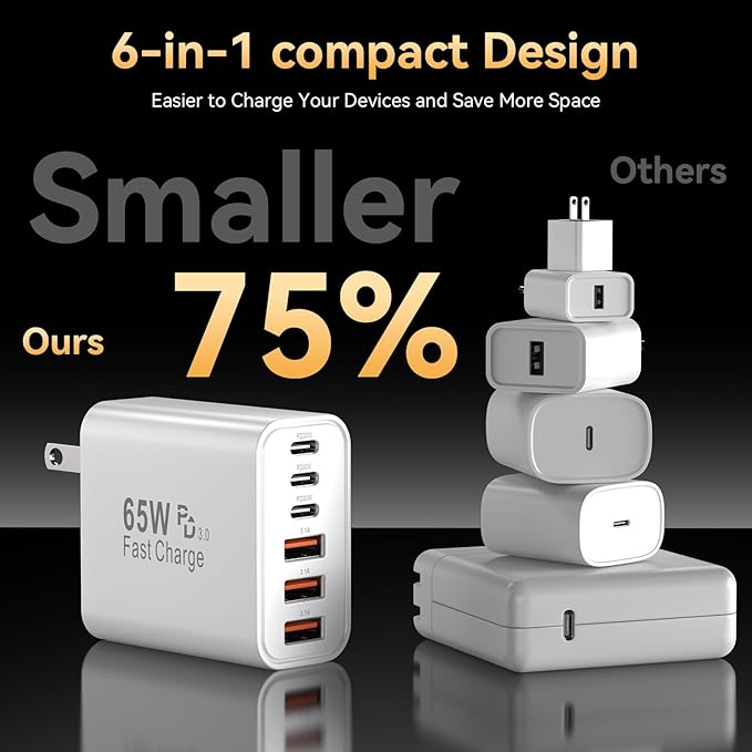 USB C Fast Charging Block, 65W USBC Multi Port Charger Blocks 6-Ports PD & QC Charging Cube Brick Power Adapter Type C Wall Chargers for iPhone 16/15/14/13/12/Pro Max, iPad Pro/Air, Samsung Galaxy S25