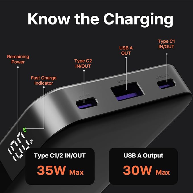 Power Bank 10000mAh, 35W Portable Charger,Fast Charging Portable Battery Pack with PD 3.0 & QC 4.0, USB C Portable Power Bank for iPhone 15 14 13 Series, Galaxy, Tablet, Switch, and More(Black)