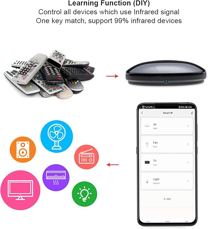Smart IR Remote Control,All in One IR Blaster Control, Universal Infrared Remote Control for TV DVD Air Conditioner STB etc,Compatible with Alexa, Google Assistant No hub