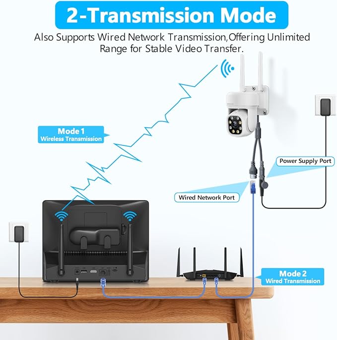 (10’’ UHD Monitor) 2-Way Audio 2-Antennas Enchance WiFi Wireless 5MP PIR Outdoor Camera Wireless Home Security Cameras System with Monitor Indoor Video Surveillance