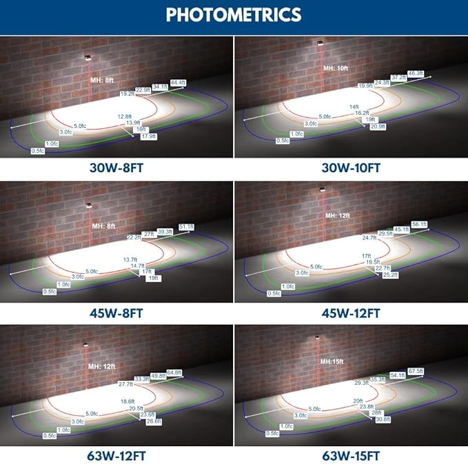 63W/45W/30W Full-Cutoff LED Wall Pack Lights, Selectable Wattage & CCT (5000K/4000K/3000K), LED Wall Light, Energy Efficient, Durable, Outdoor Commercial Wall Pack Light, 9797LM
