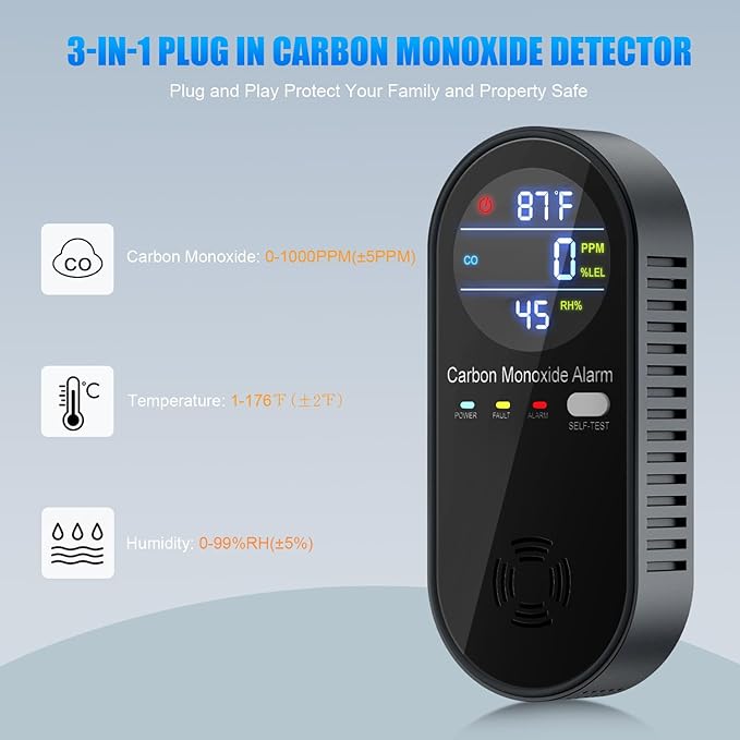 Carbon Monoxide Detectors Plug in, WESHLGD Portable Carbon Monoxide Detector for Travel,3 in 1 CO Alarm Plug in with Real-time Display(CO, Temp, Humidity) and Voice Alarm for Home RV