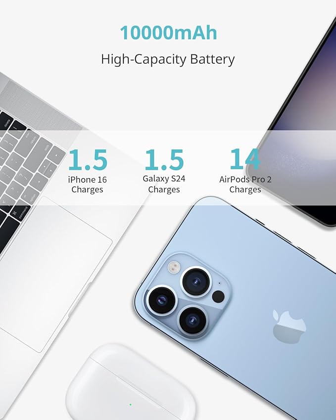 Portable Charger, 10000mAh 30W PD Fast Charging Power Bank with USB C Cable, Travel Essential Portable Battery with Phone Stand, for iPhone 16/15/14/13, iPad, AirPods, Galaxy