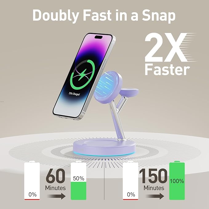 2025 3 in 1 Charging Station Compatible with Magsafe Charger Wireless Charger Stand for iPhone16 15 14 13 12 Series Wireless Charging Station for AirPods Wireless Charging Stand for iWatch Series