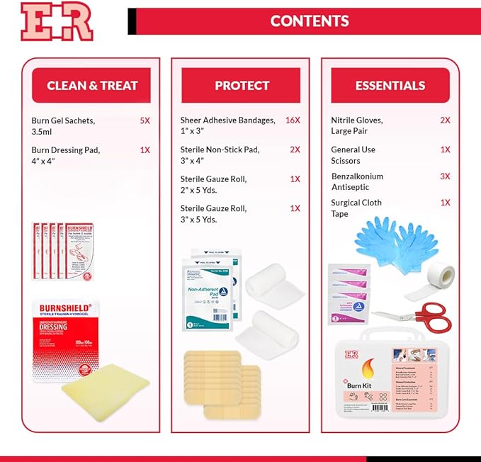 Ever Ready First Aid Basic Burn Kit with Burn Gel & Dressing for Common Burns and Scalds