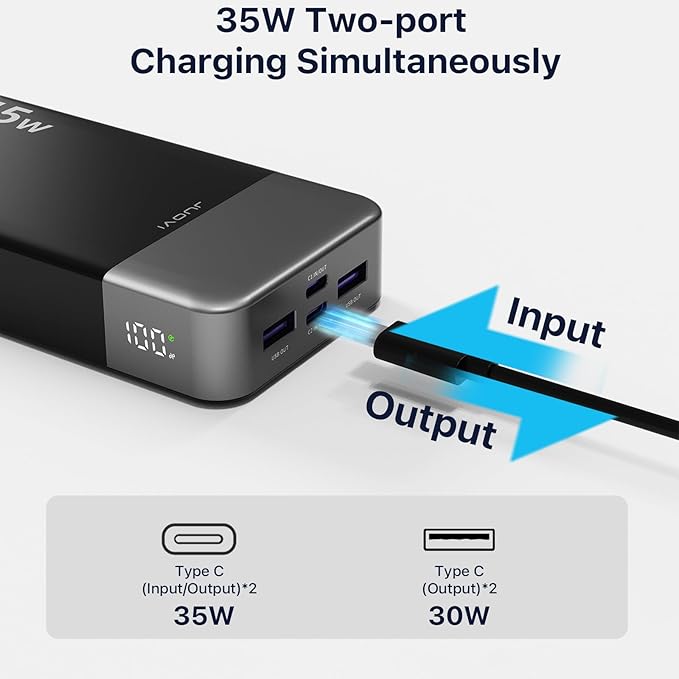 Portable Power Bank 20000mAh, 35W Portable Charger, Battery Pack Fast Charging, PD3.0 QC4.0 Phone Battery Pack with LED Display for iPhone 16 15 14, Galaxy, Tablet, Switch, etc