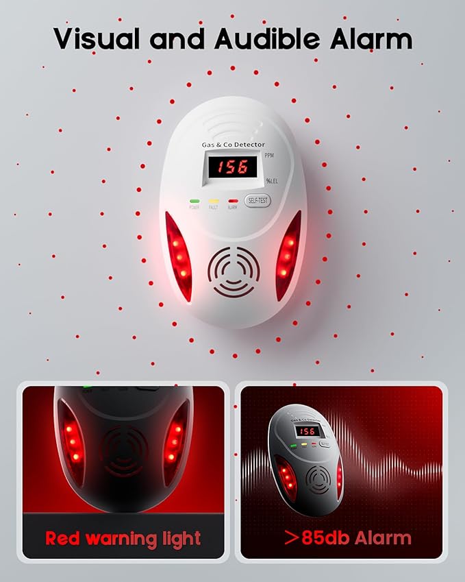 Carbon Monoxide Detectors and Natural Gas Detector, Carbon Monoxide Detectors Plug in, Dual Alarms Gas Leak Detector with Light - Natural, Co Leak Detection for Home, RV Essentials, White, 3Pcs