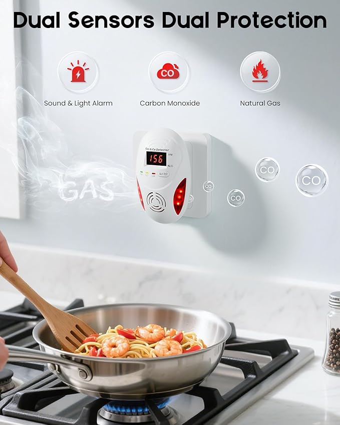 Carbon Monoxide Detectors and Natural Gas Detector, Carbon Monoxide Detectors Plug in, Dual Alarms Gas Leak Detector with Light - Natural, Co Leak Detection for Home, RV Essentials, White, 2Pcs