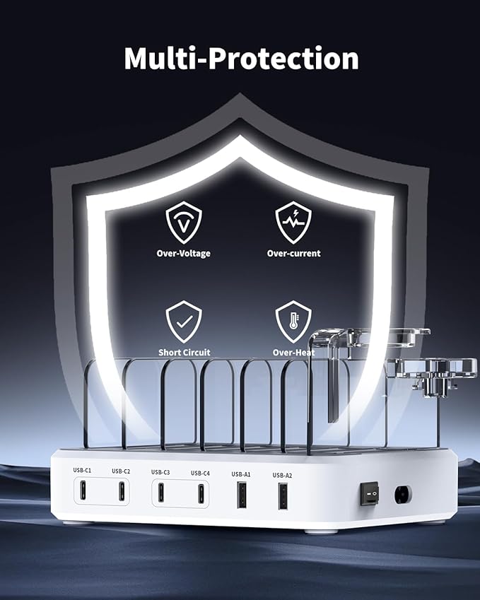 120W USB C Charging Station: 4C2A Port Output Max 65W Fast Charger for MacBook Air Apple iPhone iPad Tablet and Samsung Android Devices (White)