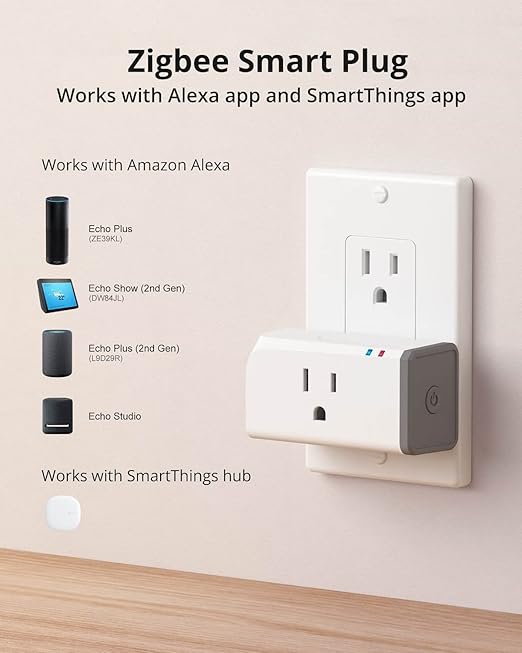 SONOFF Zigbee Smart Plug with ETL Certified, S31 Lite 15A Outlet, Zigbee Repeater, Works with SmartThings and Amazon Echo Plus, Hub Needed for Amazon Alexa