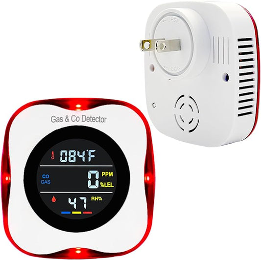 Combination Gas & Carbon Monoxide Detectors Plug in, 4-in-1 Natural Gas Leak Detector & Carbon Monoxide Alarm with Temperature(°F) & Humidity,Propane & CO Detector for Home,RV,Apartment