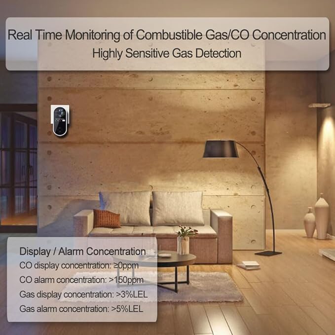 Combination Gas & Carbon Monoxide Detector Plug in Wall, WESHLGD Portable Natural Gas and Carbon Monoxide Detector for Travel, 4 in 1 CO and Gas Detector with Temperature Humidity Display - 1Pack