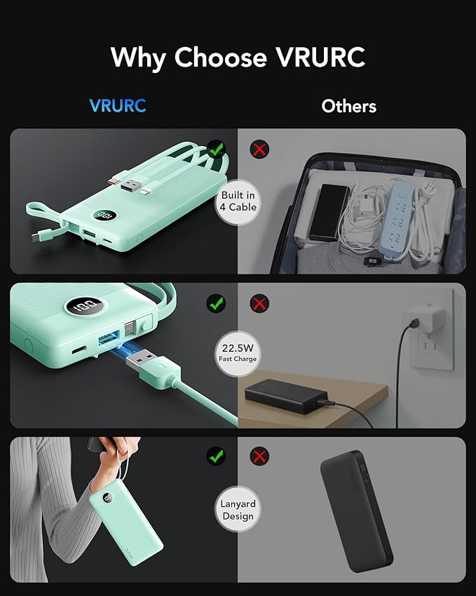 VRURC Portable Charger, 22.5W Power Bank 10000mAh, USB-C Cable in & Out Fast Charging Battery Pack, Compact Travel Essential 4 Outputs 3 Inputs for iPhone 16 15 14 13,Samsung, Android etc-Green