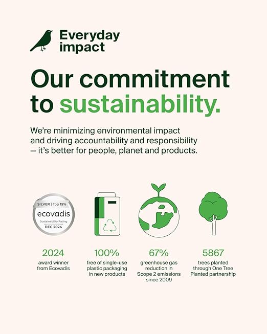 Belkin USB C to USB C Cable 2-Pack, 9.9ft, 60W - Type C Charger, iPhone Charger Cord, Soft, Braided, Flexible for iPhone 16, Galaxy S25, Pixel 9, Airpods, iPad Pro & More, Travel Essentials - Pink