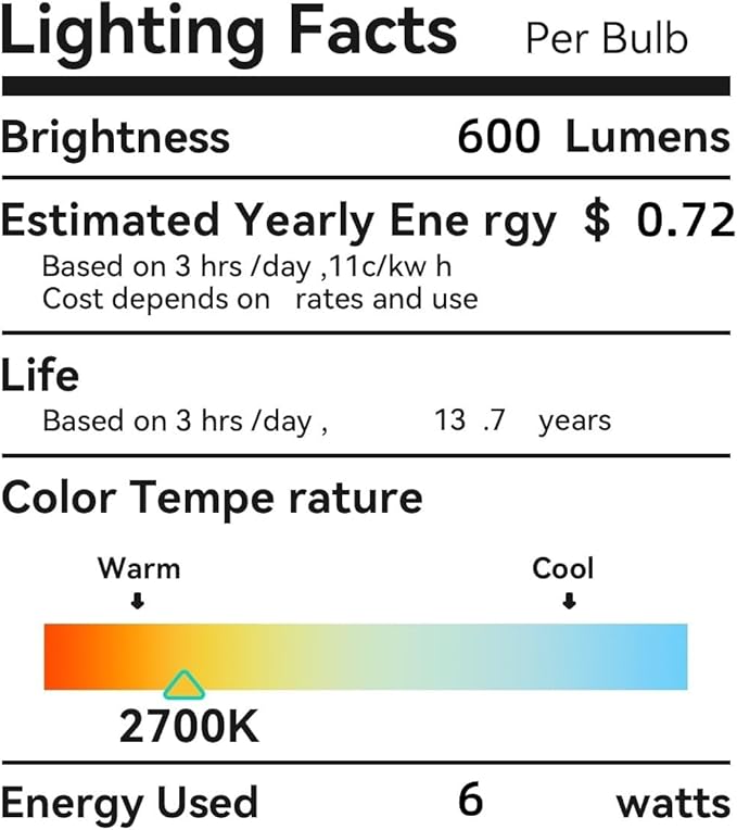 Vintage Edison LED Short Bulb 60W E26 Standard Base Dimmable G45 Small Globe 2700K Soft White 60watt Round Light Bulb Ideal for Home Lighting Fixtures Create Cozy Ambiance in Living Rooms and Bedrooms