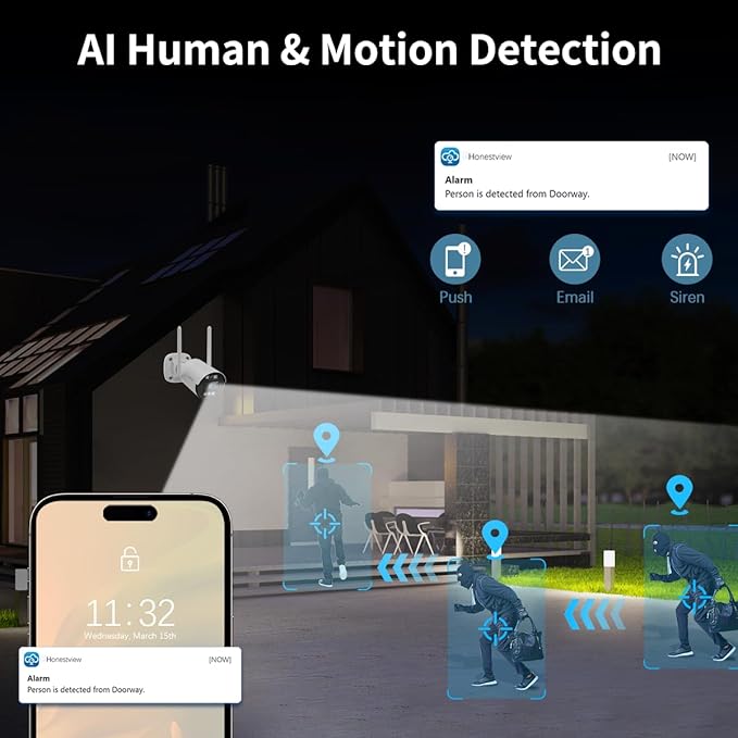 《130°Wide Angle & Two-Way Audio》Wireless Security Camera System Outdoor, WiFi Cameras for Home Security,Video Surveillance Systems