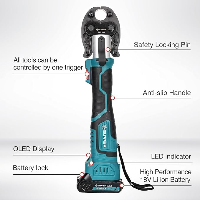 Mini Press Tool kit with 3 PEX Crimp Dies F1807 1/2", 3/4", 1", Brushless Motor, 2pcs Battery, Fast Charger & Carrying Case