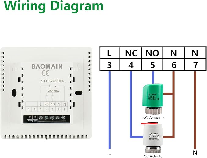 Baomain Programmable Thermostat, LCD Digital, None Battery Powered, AC110-120V D702, Work for Radiant Floor Heating Temperature Controller White