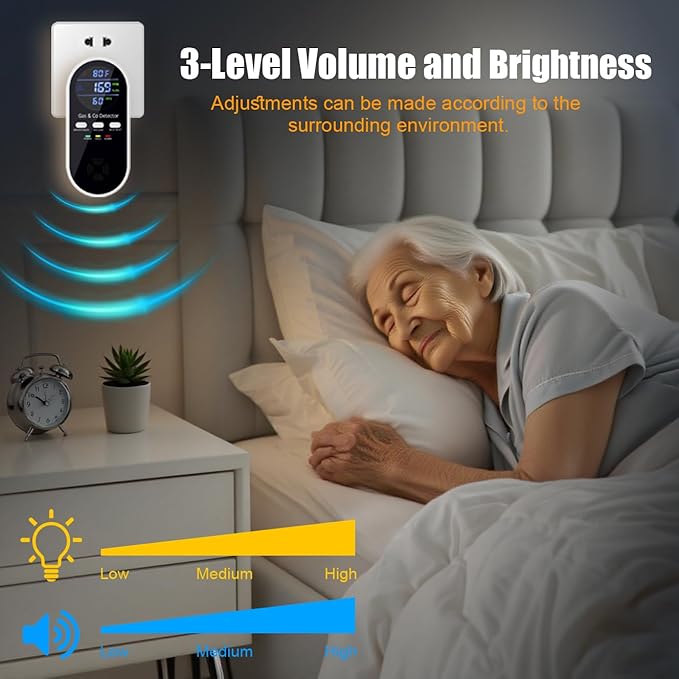 2 Packs Combination Gas & Carbon Monoxide Detectors Plug in, 5-in-1 Natural Gas Detector & Carbon Monoxide Alarm with Temperature (°F) and Humidity, CO Detector with Built-in 9V Battery for Home, RV