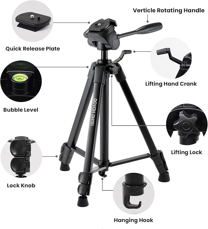 Outdoor Laser Level 360 Self Leveling with Receiver and Tripod, Class Ⅱ