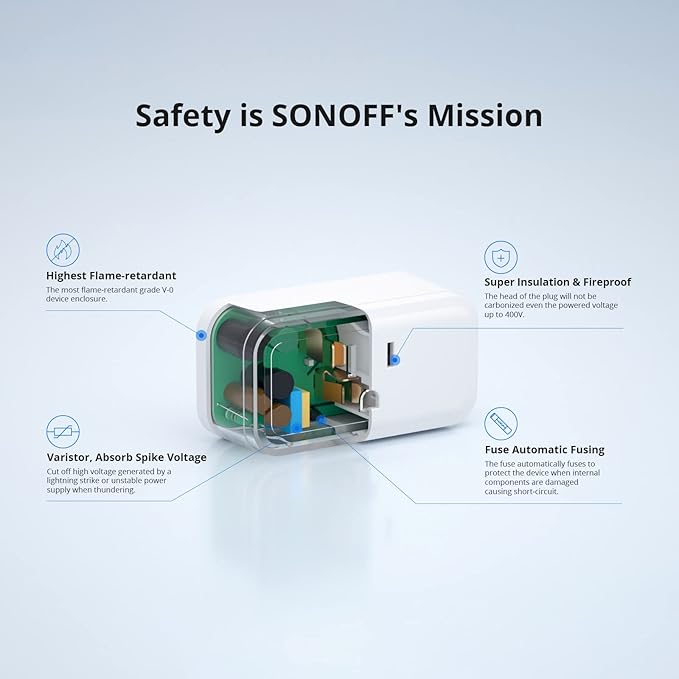 SONOFF Zigbee Smart Plug with ETL Certified, S40 Lite 15A Outlet, Zigbee Repeater, Works with SmartThings and Amazon Echo Plus, Hub Needed for Amazon Alexa