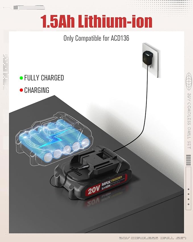 AVID POWER 20V MAX Power Drill Kit, Cordless Drill Set with Battery and Charger, 2 Variable Speed, 3/8-Inch Keyless Chuck, 19 Position and 22pcs Bits
