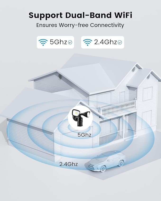 ieGeek 5MP Floodlight Camera Outdoor, Wired Home Security Light Cameras, 5G/2.4G WiFi Flood Light Camera Outside with Smart Motion Detection/Siren,Color Night Vision,2 Way Audio,24/7 Recording (Black)