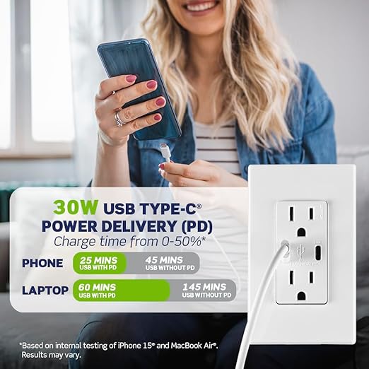 Leviton T5635-W 30W (6A) USB Dual Type-C/C Power Delivery In-Wall Charger with 15A Tamper-Resistant Outlet, USB Charger for Smartphones, Tablets, Laptops, White