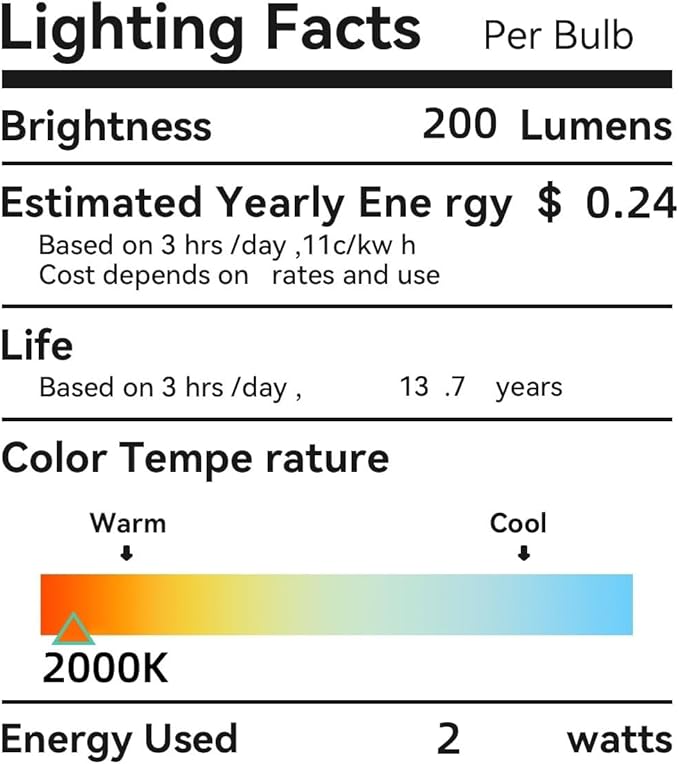 25 Watt Candelabra Bulbs, Dimmable E12 Chandelier Bulb, Ultra-Fine Filament Candelabra LED Bulbs 2W Equal 25W Vintage Amber Light Bulbs 2000K Soft Warm, 6 Pack