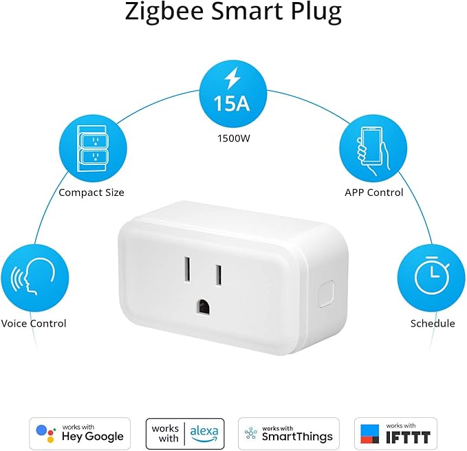 SONOFF Zigbee Smart Plug with ETL Certified, S40 Lite 15A Outlet, Zigbee Repeater, Works with SmartThings and Amazon Echo Plus, Hub Needed for Amazon Alexa
