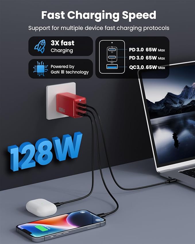 128W USB C Wall Charger,GaN III 3-Port Fast Charging Station,PD QC Foldable Charger Block Portable 65W Laptop Adapter for MacBook Pro/Air,iPad Pro,Galaxy S23,Dell XPS 13,iPhone 16/15/Pro etc