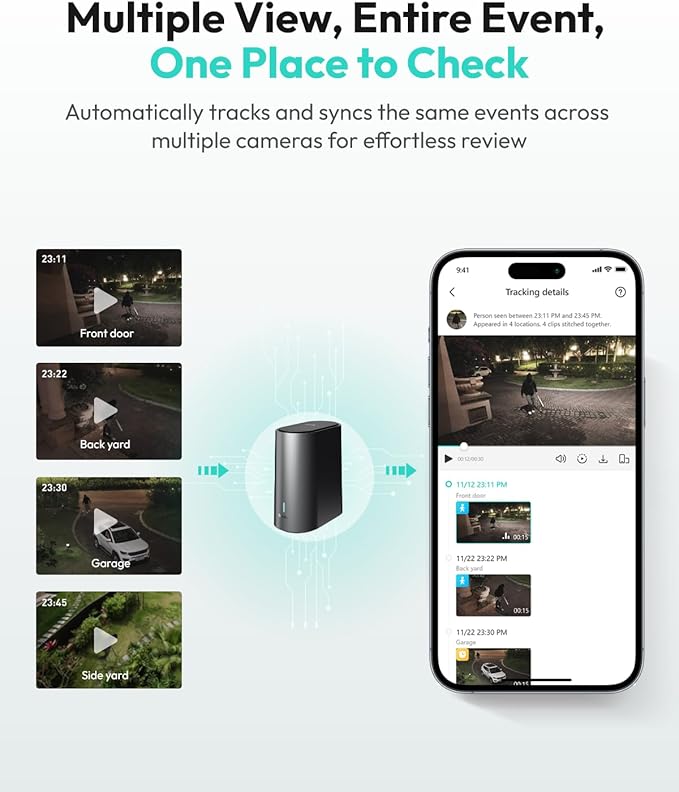 Security Cameras Wireless Outdoor, 4 Cam-Kit, 4K Color Night Vision, Solar Security Camera System with 360° PT, No Monthly Fee, 32G Local Storage HomeBase, AI Recognition, DIY Installation