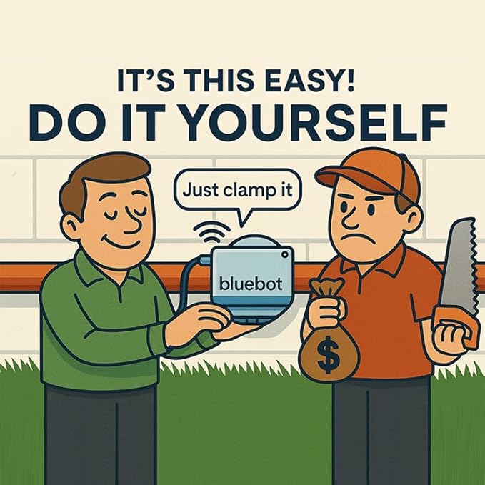 Bluebot Mini WiFi Water Meter, Bundle 2, Indoor/Outdoor, Clamp-on, Fits 3/4”-1” Pipes, Alerts, Live Usage & Leak Monitoring, 2-Year Bundle 15% Meter Discount, Ultra-Compact Design