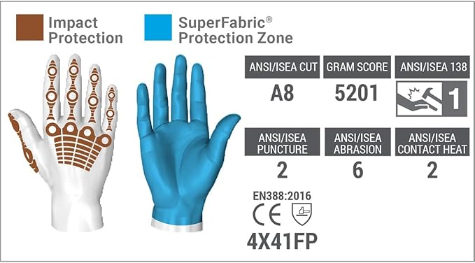 HexArmor | FireFighter Extrication-Rescue Impact Safety Gloves | EXT Rescue Series