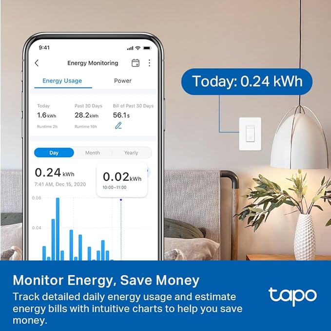 TP-Link Tapo Smart 3 Way Dimmer Switch KIT, Matter Compatible, Energy Monitoring, Neutral Wire Required, Works with Alexa, Siri, Google Home, SmartThings, UL Certified, 2.4GHZ Wi-Fi, Tapo S515D KIT