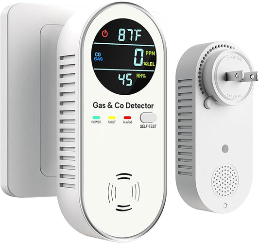 4-in-1 Natural Gas Leak Detector & Carbon Monoxide Detectors - Carbon Monoxide Detectors Plug in - Natural, Propane, Co & Gas Detector, Temperature & Humidity Detectors for Home, RV (White)